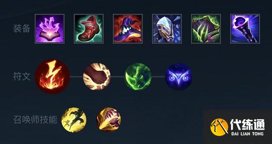 英雄联盟手游锐雯出装怎么选好?上单霸主锐雯、打野攻略哪个强