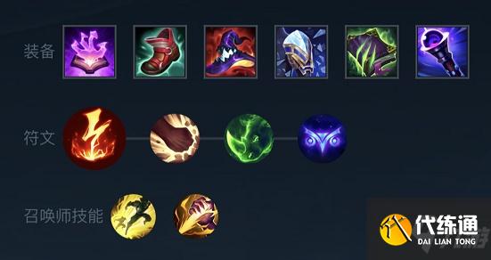 英雄联盟手游锐雯出装怎么选好?上单霸主锐雯、打野攻略哪个强