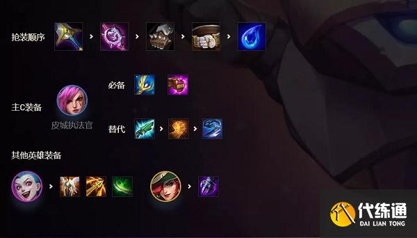 金铲铲之战虚空斗枪2.0阵容推荐