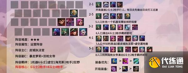 金铲铲之战虚空斗枪2.0阵容推荐