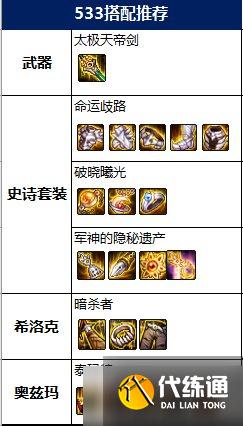 《DNF》2022年刃影毕业装备最佳搭配推荐