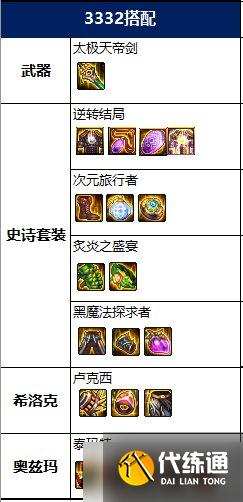 《DNF》2022年刃影毕业装备最佳搭配推荐