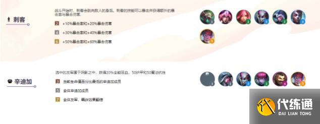 云顶之弈s6阵容怎么搭配 S6上分阵容大全[多图]图片2