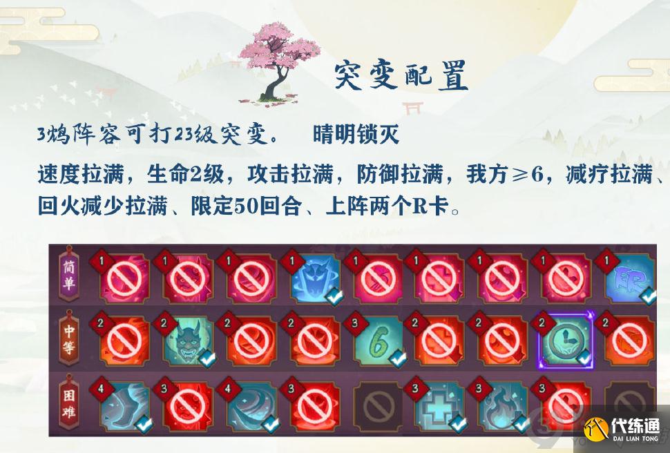 阴阳师妖行试炼第三天怎么打 阴阳师妖行试炼第三天阵容推荐