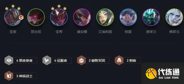 云頂之弈S6最新陣容推薦 云頂之弈S6最新陣容搭配