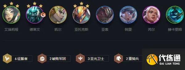云頂之弈S6最新陣容推薦 云頂之弈S6最新陣容搭配
