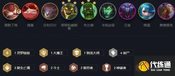 云頂之弈S6最新陣容推薦 云頂之弈S6最新陣容搭配