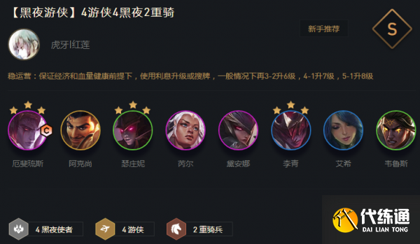 云頂之弈S6最新陣容推薦 云頂之弈S6最新陣容搭配