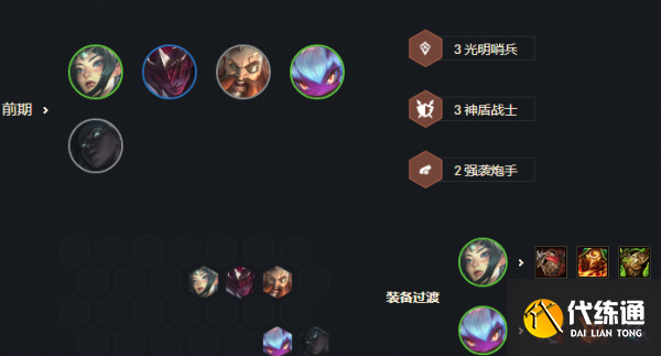 云頂之弈S6最新陣容推薦 云頂之弈S6最新陣容搭配