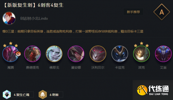 云頂之弈S6最新陣容推薦 云頂之弈S6最新陣容搭配
