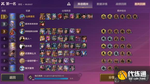 金铲铲之战海克斯德莱文阵容配置及玩法思路分享