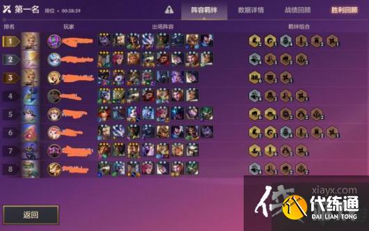 金铲铲之战德莱文核心装备是哪几件 金铲铲之战德莱文核心装备是哪几件