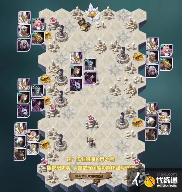 剑与远征赫洛斯试炼之地通关攻略大全 缔造之手赫洛斯试炼之地阵容推荐攻略 剑与远征赫洛斯试炼之地通关攻略大全 缔造之手赫洛斯试炼之地阵容推荐攻略