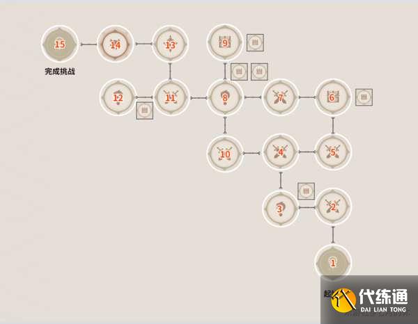 《原神》谜境悬兵三仇忌森动之寮宝箱位置