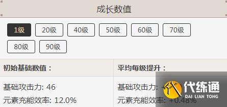 原神终末嗟叹之诗和护摩之杖 2.2胡桃武器池属性图解一览 原神终末嗟叹之诗和护摩之杖 2.2胡桃武器池属性图解一览