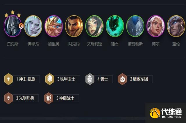 阵容组成