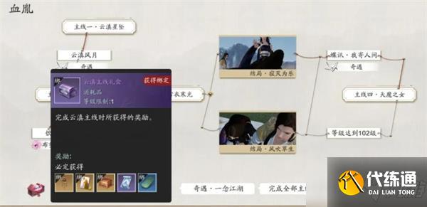 天涯明月刀手游云滇风月奇遇坐标攻略