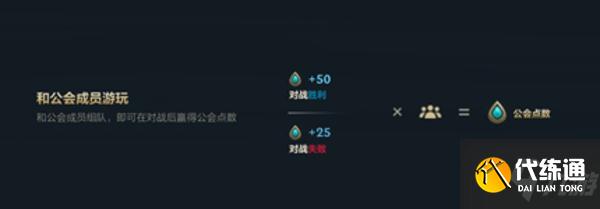 lol手游公会怎么升级？英雄联盟手游公会升级攻略