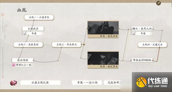 天涯明月刀手游血胤主线结局是什么？新主线血胤结局攻略