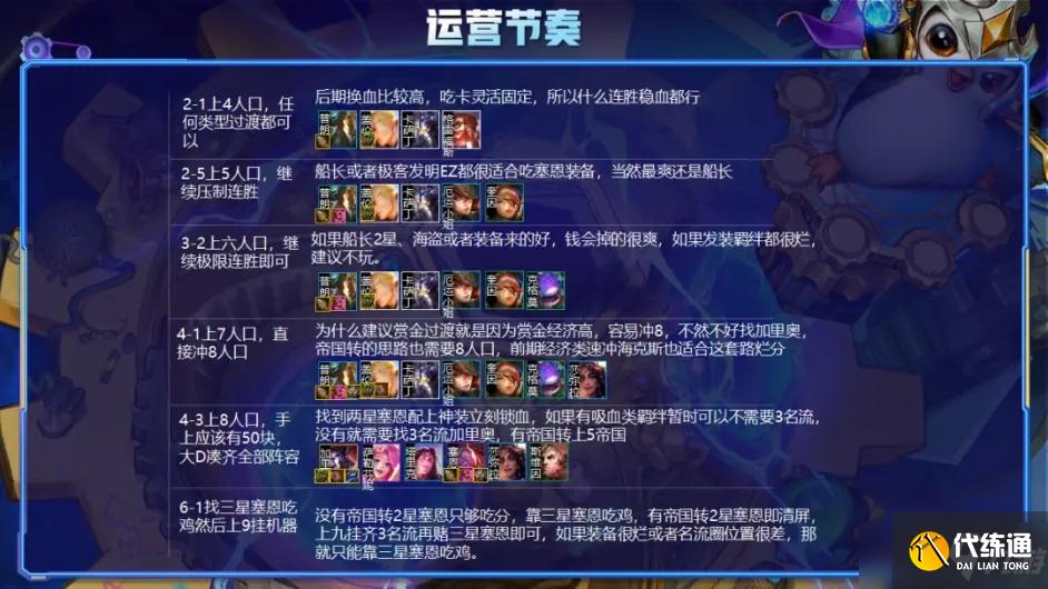 《云顶之弈》S6强力阵容之帝国塞恩玩法攻略