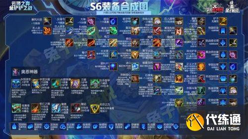 云顶之弈S6装备怎么合成 S6装备高清合成图[多图]图片1