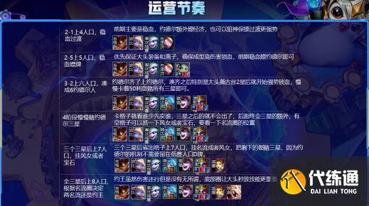 云顶之弈s6黄金约德尔阵容玩法攻略 云顶之弈s6黄金约德尔阵容玩法攻略