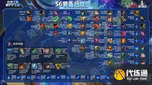 云顶之弈s6装备高清合成表s6装备合成图详细