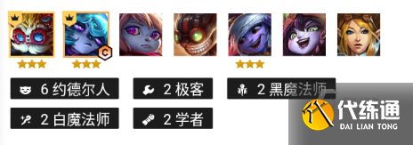 云顶之弈s6赛季黄金约德尔怎么玩 装备选择及运营攻略