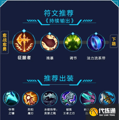 英雄联盟手游卢锡安出装天赋-卢锡安出装符文攻略 英雄联盟手游卢锡安出装天赋-卢锡安出装符文攻略