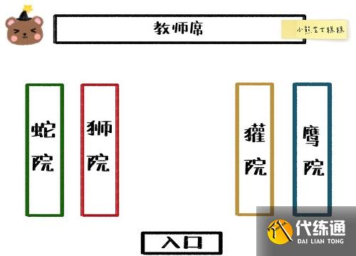 哈利波特魔法觉醒使用隐形药水参加一次其他学院的礼堂晚宴攻略