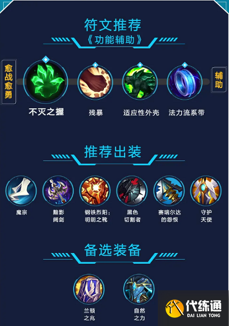 英雄联盟手游赛娜符文出装攻略