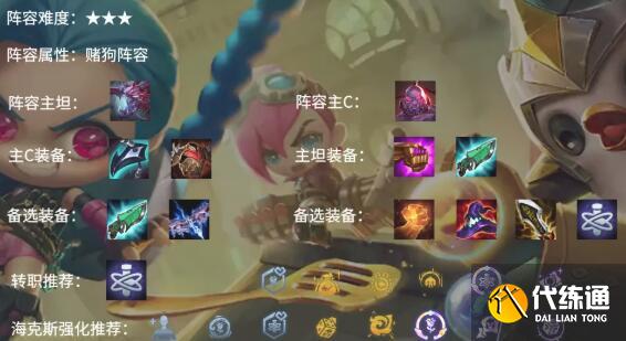 云顶之弈11.22巨像阵容玩法攻略 云顶之弈11.22巨像阵容玩法攻略