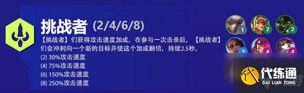 云顶之弈挑战者阵容怎么玩 云顶之弈挑战者阵容打法攻略