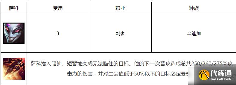 《云顶之弈》S6小丑阵容搭配解析