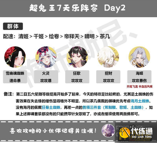 阴阳师超鬼王11月4日第二天阵容搭配攻略1.png