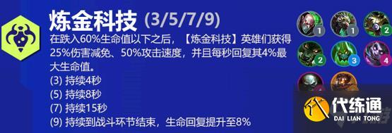 云顶之弈s6炼金科技阵容怎么搭配？s6炼金阵容羁绊搭配攻略