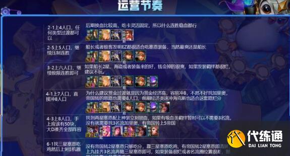 《云顶之弈》S6赛季最爽吃鸡阵容帝国塞恩玩法思路