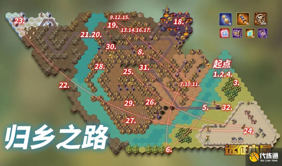 剑与远征归乡之路过关路线攻略
