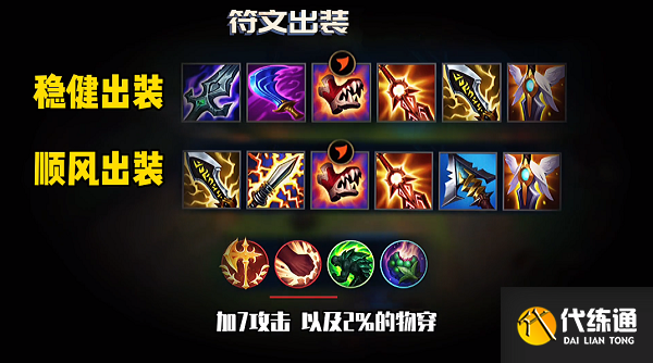 英雄联盟手游影哨阿克尚出装符文推荐