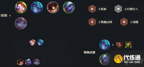 云頂之弈11.22最強陣容匯總推薦 TFT11.22最新八大最強陣容攻略