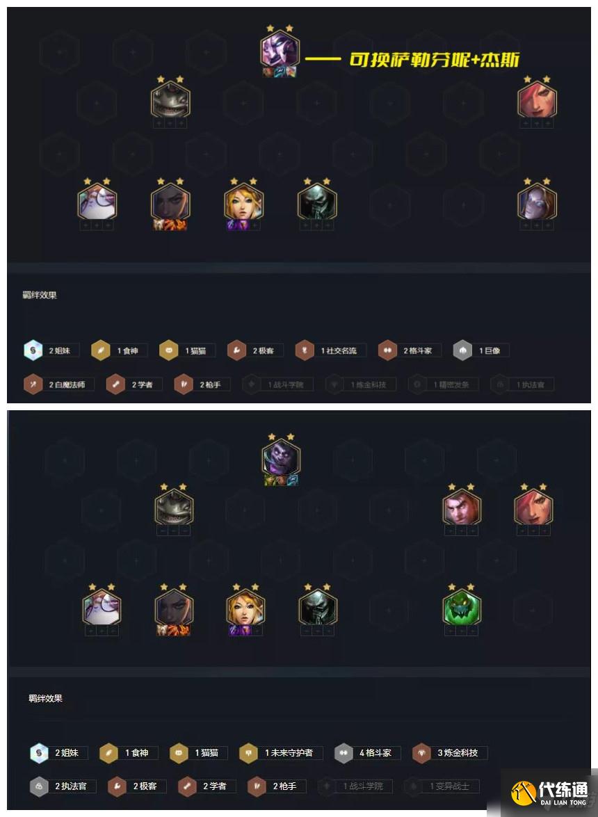 云頂之弈S6賽季最佳上分陣容推薦：S6雙城之戰最強陣容全匯總