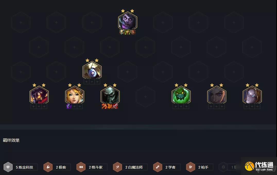 云頂之弈S6賽季最佳上分陣容推薦：S6雙城之戰最強陣容全匯總