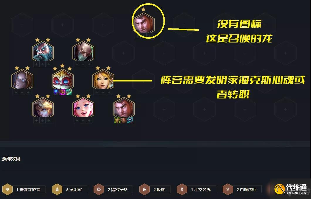 云頂之弈S6賽季最佳上分陣容推薦：S6雙城之戰最強陣容全匯總