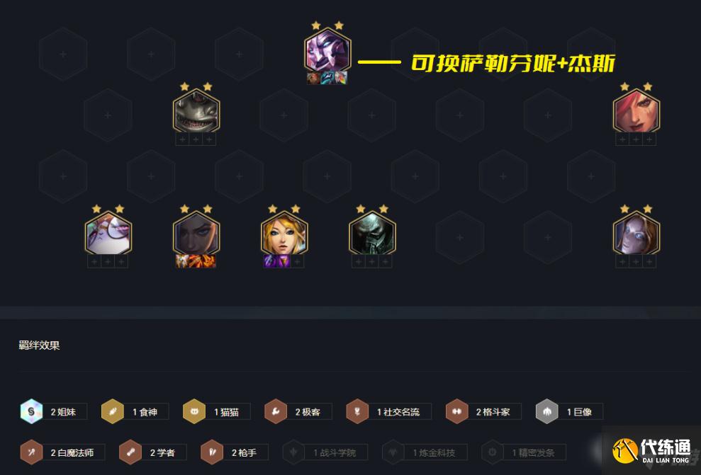 《云頂之弈》S6九五拼多多槍/狙陣容玩法攻略