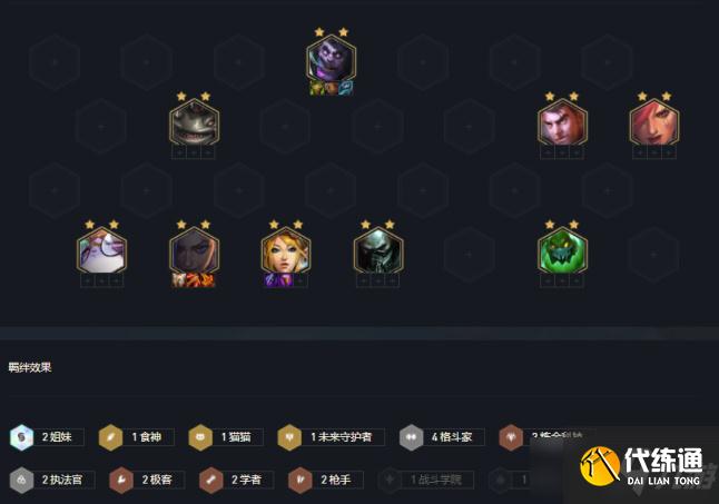 《云頂之弈》S6九五拼多多槍/狙陣容玩法攻略