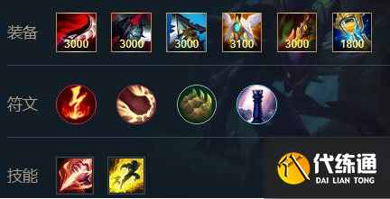 《英雄联盟》手游卡兹克出装攻略