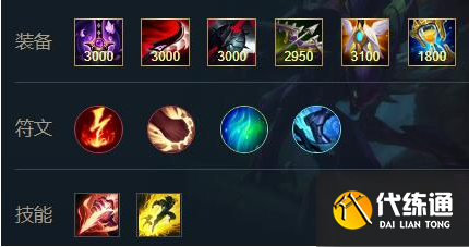 《英雄联盟》手游卡兹克出装攻略