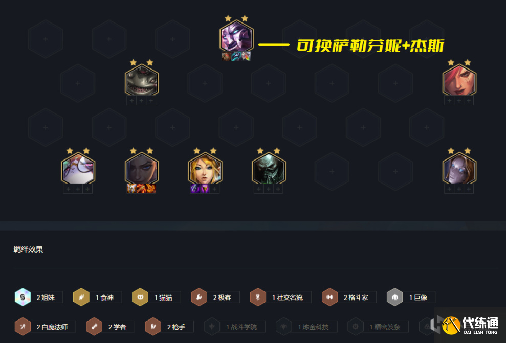 《云頂之弈》S6九五拼多多槍/狙陣容玩法攻略 《云頂之弈》S6九五拼多多槍/狙陣容玩法攻略