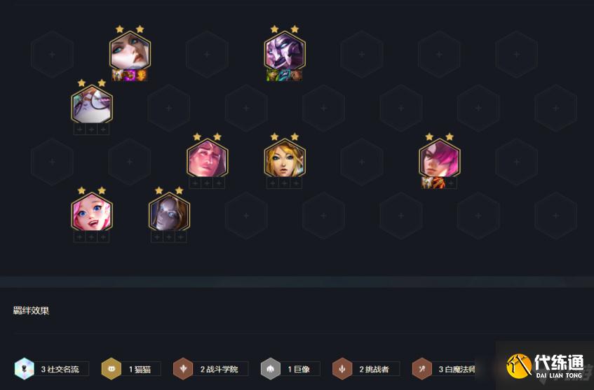 《云頂之弈》S6名流劍姬陣容怎么玩