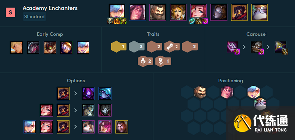 《云頂之弈》S6白魔法師陣容搭配解析 《云頂之弈》S6白魔法師陣容搭配解析